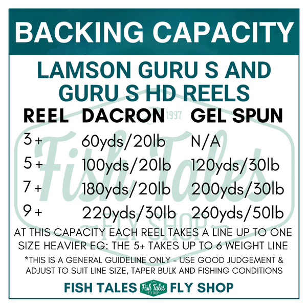 Lamson Guru S HD Fly Reel