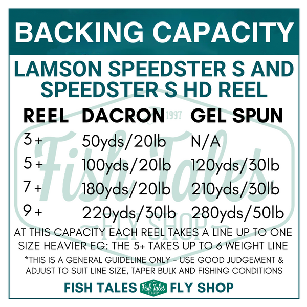 Lamson Speedster S HD Fly Reel