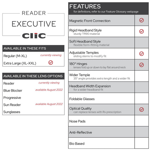 CliC Executive Readers