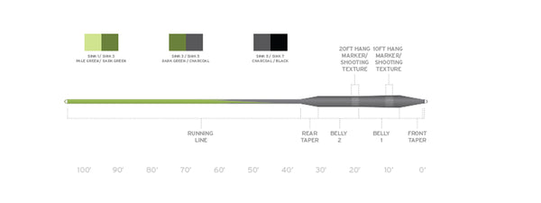 SA Sonar Stillwater Seamless Density Sinking Fly Line