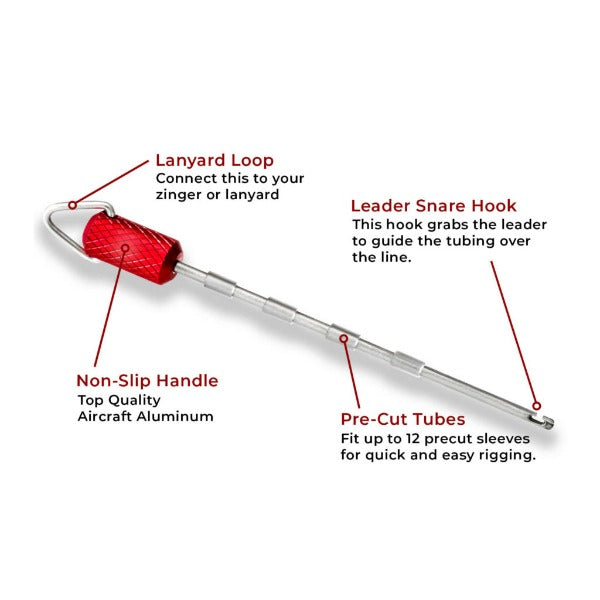 New Zealand Wool Strike Indicator System