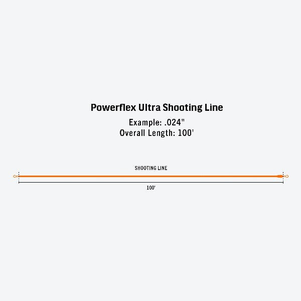 Rio Premier Powerflex Ultra Shooting Line