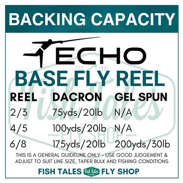 Chart for Echo Base Fly Reel backing capacities.
