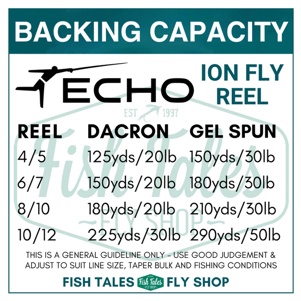 Echo Ion Fly Fishing Reel backing capacity chart with Echo and Fish Tales branding and technical details.