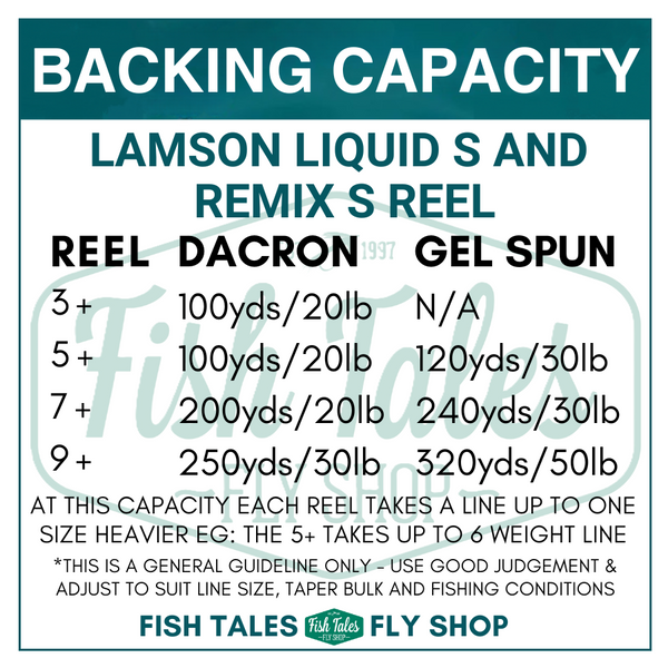 Lamson Remix S 3-Pack Fly Fishing Reel & Spools