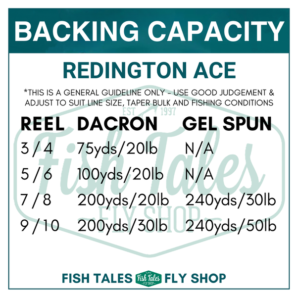 Chart showing the Redington Ace Fly Reel backing capacity.