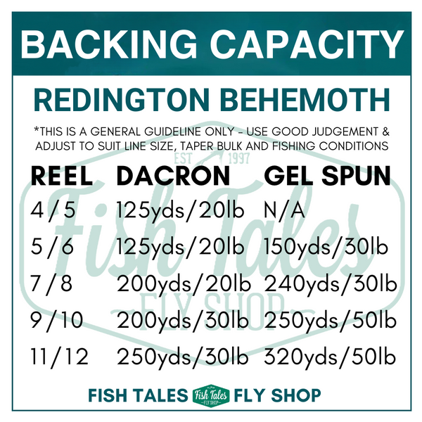 Chart showing the backing capacity of the Redington Behemoth Fly Reel over a Fish Tales Fly Shop logo.