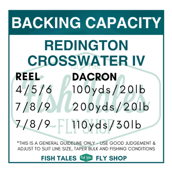 Chart showing backing capacity details for the Redington Crosswater IV Fly Fishing Reel.