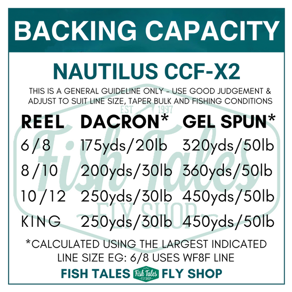 chart showing the backing capacity of the nautilus ccf-x2 reel over a fish tales fly shop logo