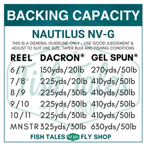 chart showing the backing capacity of the nautilus ng-g reel over a fish tales fly shop logo