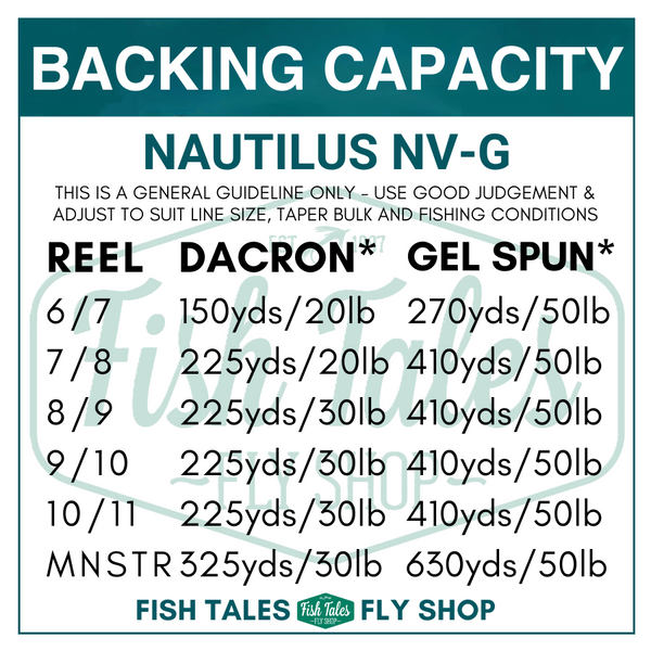 chart showing the backing capacity of the nautilus ng-g reel over a fish tales fly shop logo