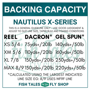 chart showing the backing capacity of the nautilus x-series reel over a fish tales fly shop logo