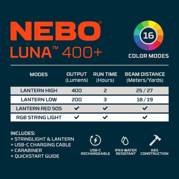 NEBO Luna 400+ product details on a dark blue background.
