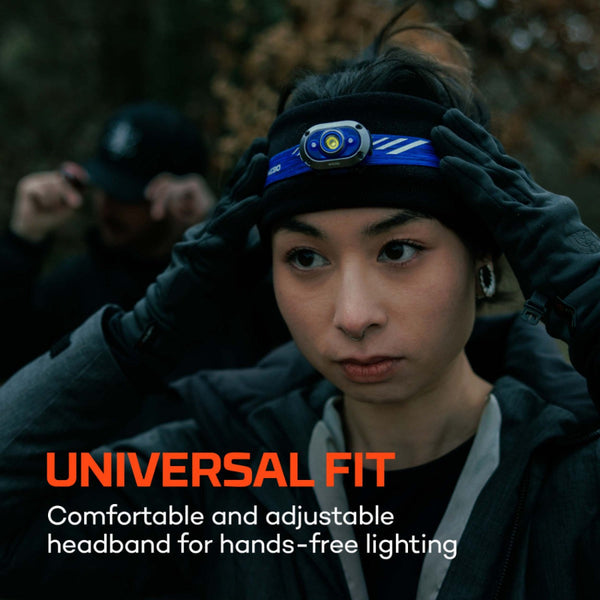 Person wearing a blue convertible Nebo Mycro 450 cap light with text overlay.