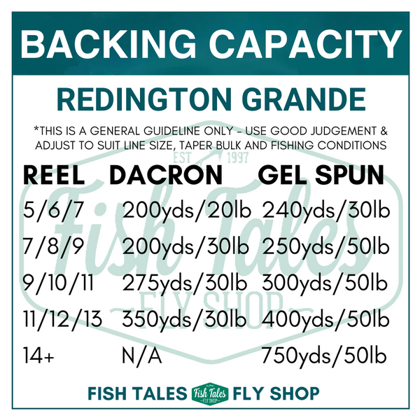 chart showing the backing capacity of the redington grande reel over a fish tales fly shop logo