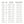 SA Absolute Trout Freshwater Tippet Specs Chart displaying item numbers, sizes of tippet, diameters, and break strengths for all sizes from 7X to 0X.