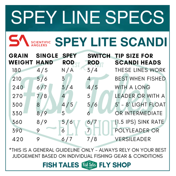 SA Spey Lite Scandi Shooting Head