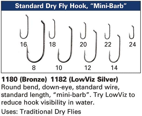 Daiichi 1180 Standard Dry Fly Hook