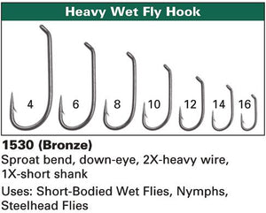 Daiichi 1110 Dry Fly Tying Hooks (#18 (1110-18-25)), Hooks -  Canada