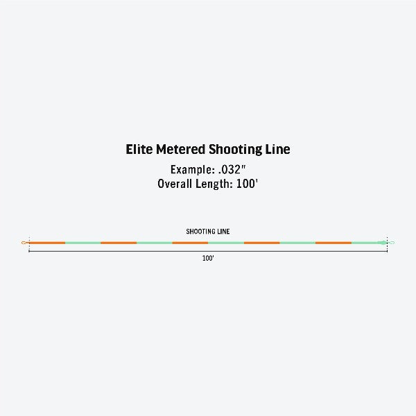 Rio Elite Metered Shooting Line