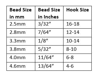 Fish Tales Tungsten Slotted Beads